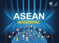 ASEAN INFOGRAPHIC